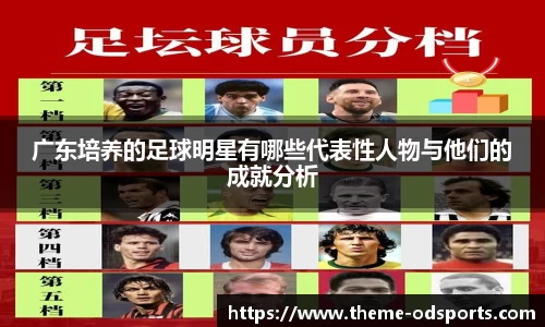 广东培养的足球明星有哪些代表性人物与他们的成就分析